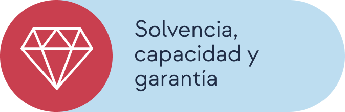 solvencia